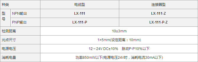 LX-111規格1